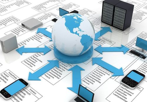 公司局域網電腦管理方式與技術選型指南